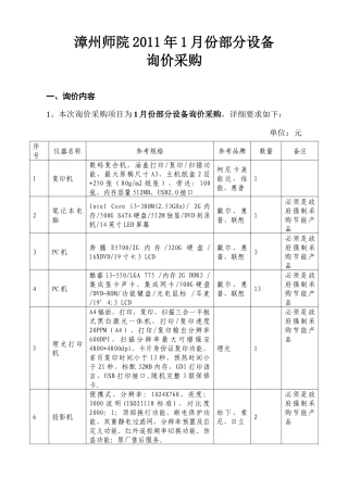 漳州师院XXXX年1月份部分设备