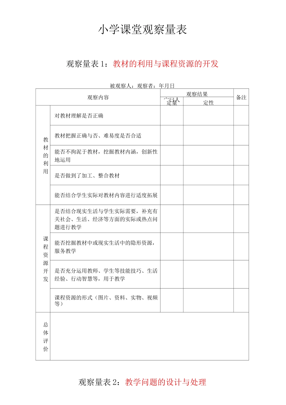 小学课堂观察量表_第1页