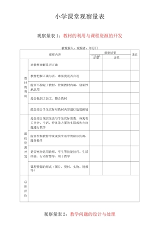 小学课堂观察量表