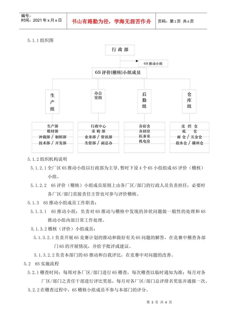 6s作业指导书_第2页