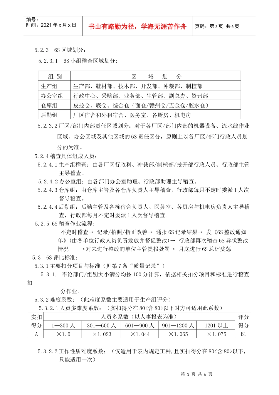 6s作业指导书_第3页