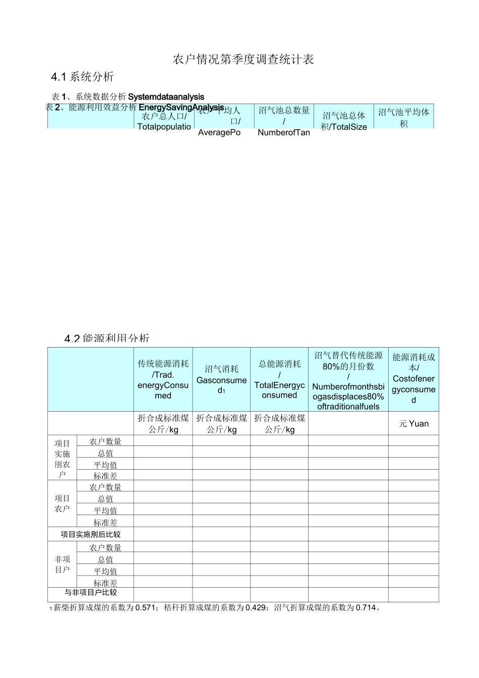 能源排放因子_第1页