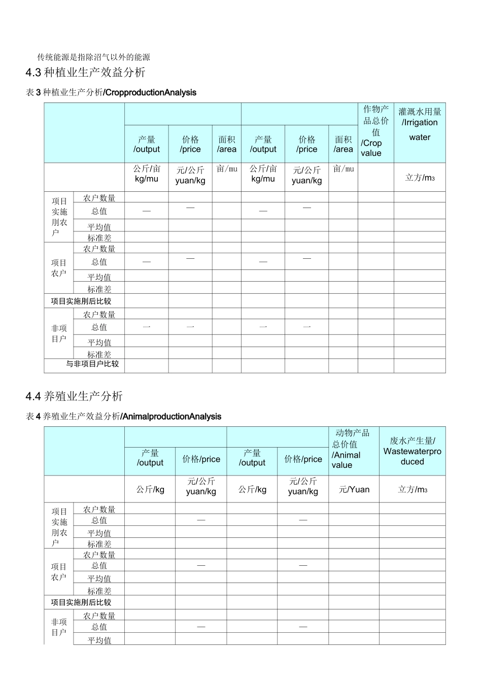能源排放因子_第2页