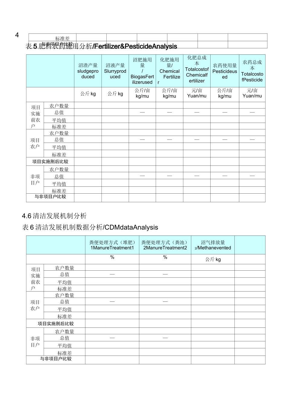 能源排放因子_第3页