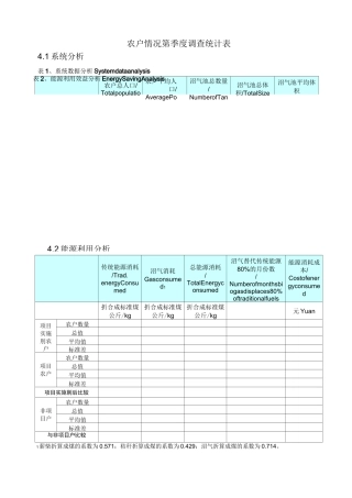 能源排放因子