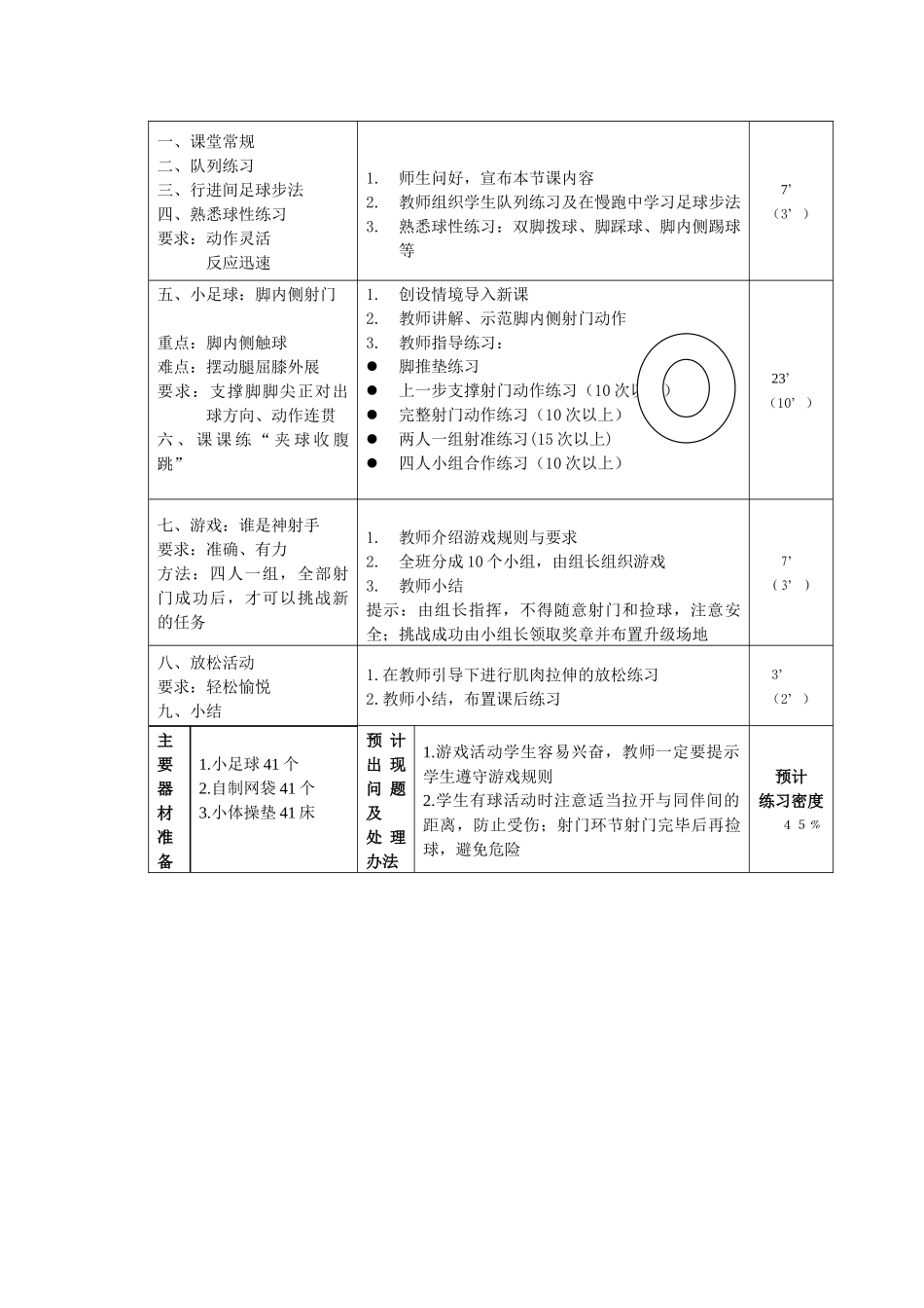 小足球—“脚内侧射门”课的设计说明_第2页