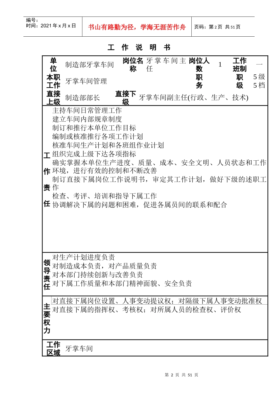 制造部牙掌车间岗位职责说明书_第2页