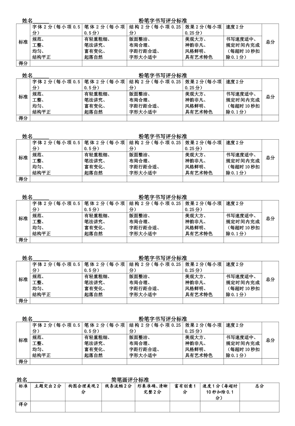 教师基本功大赛评分标准_粉笔字_简笔画_演讲——卜海针_第1页