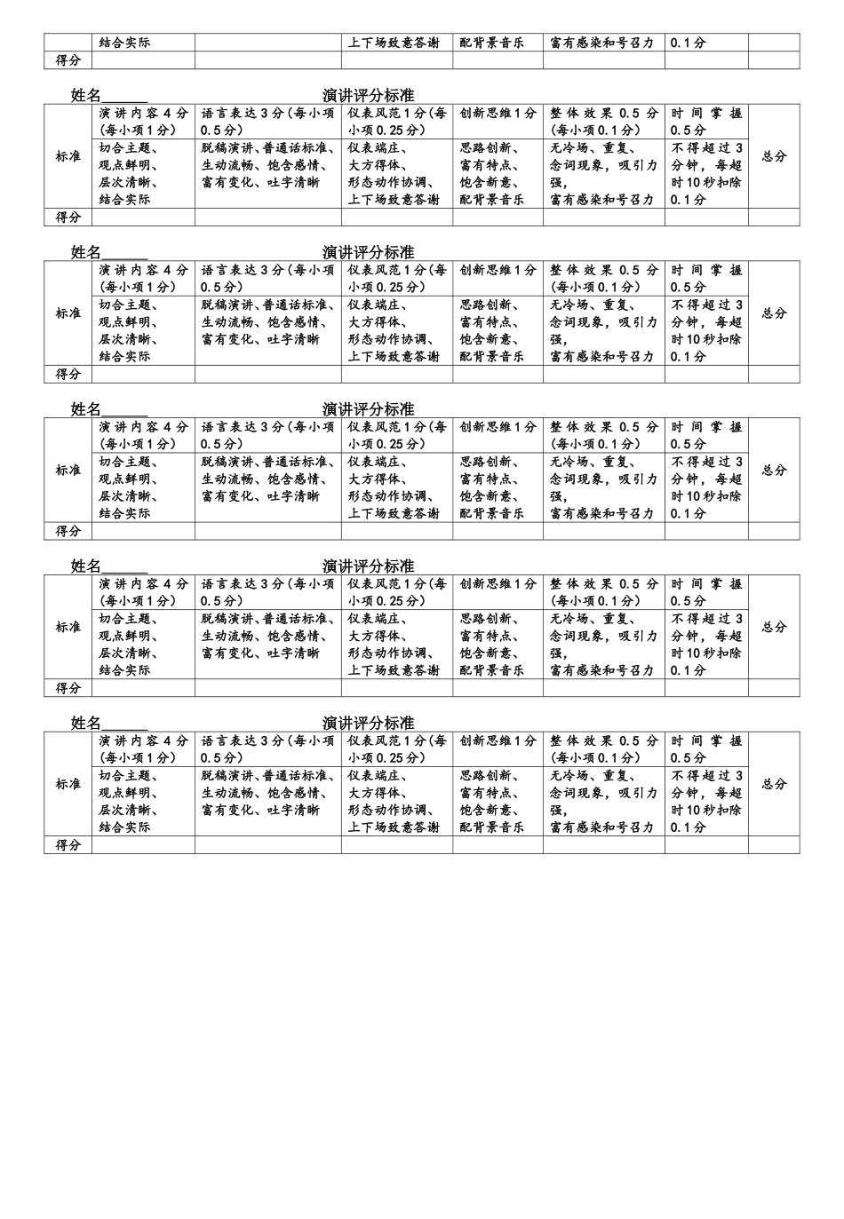 教师基本功大赛评分标准_粉笔字_简笔画_演讲——卜海针_第3页