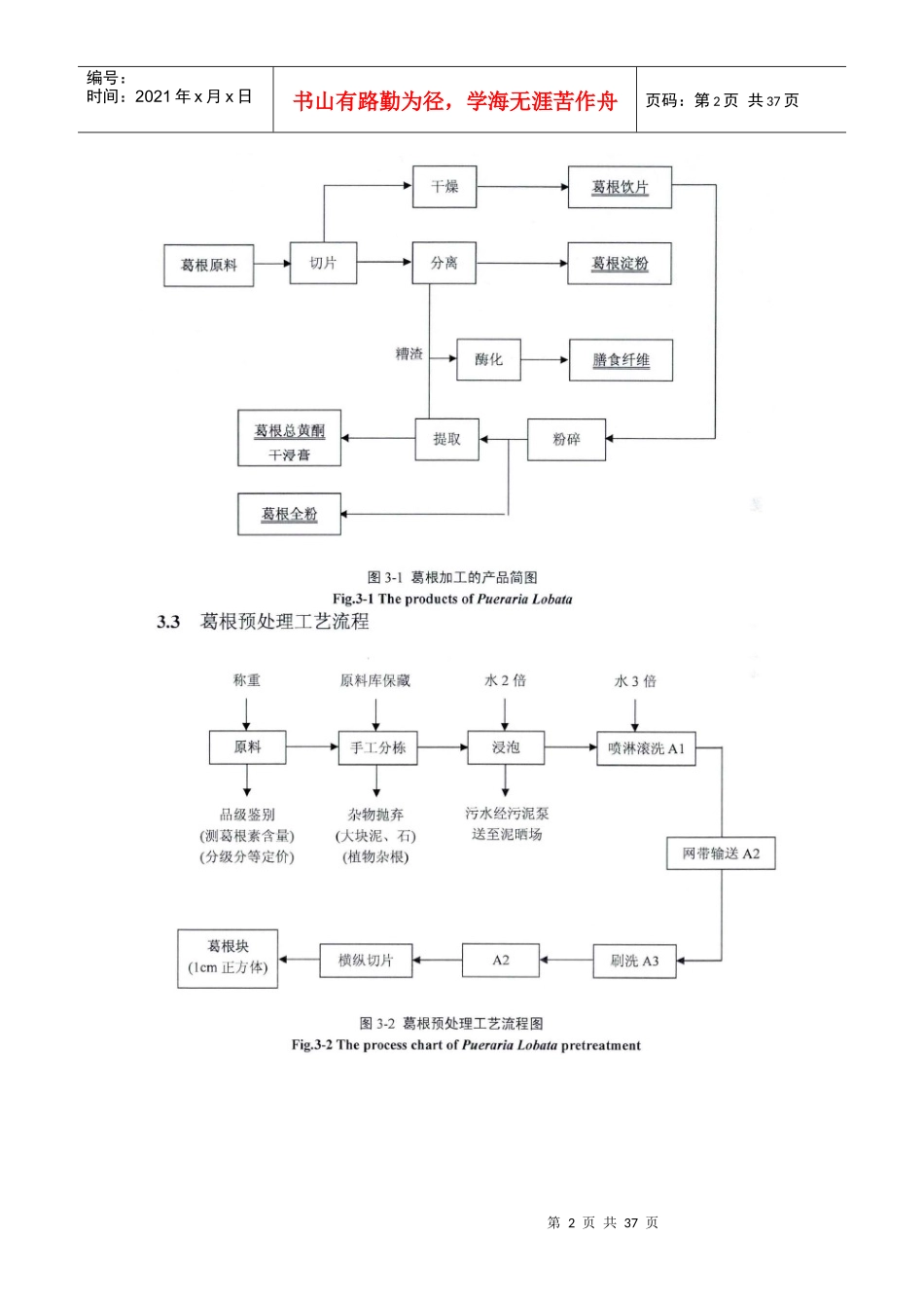 葛根加工厂的产品方案及工艺流程_第2页