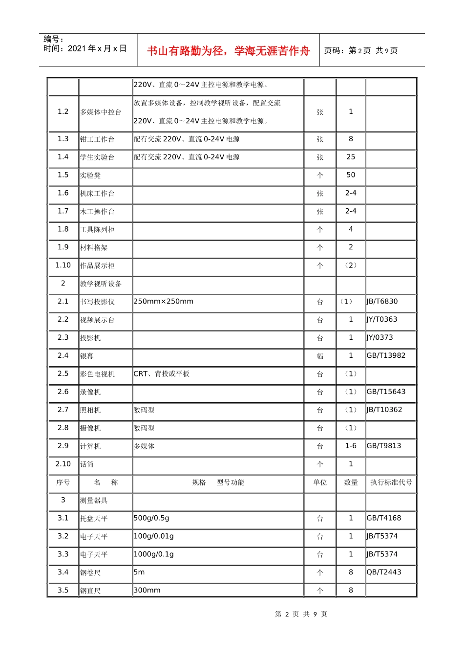 河南省普通高中通用技术专用教室装备标准（试行）_第2页