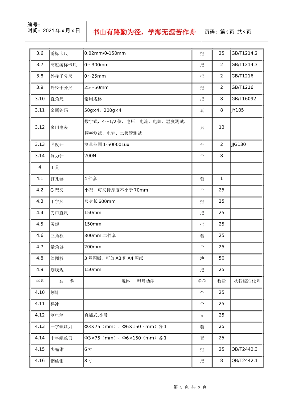 河南省普通高中通用技术专用教室装备标准（试行）_第3页