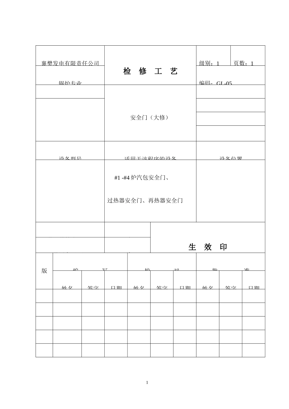 锅炉检修工艺卡-安全门_第1页