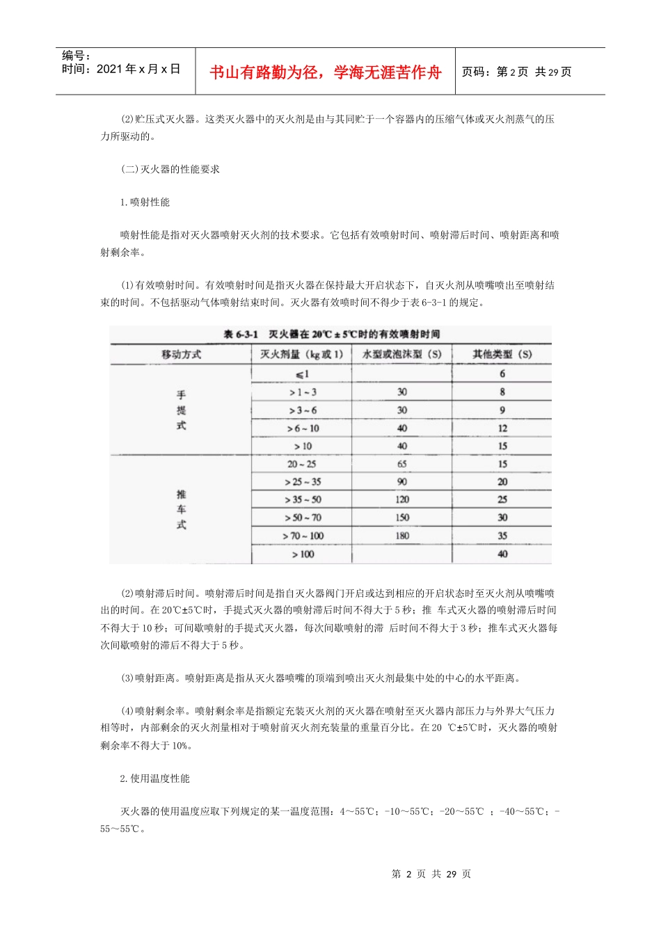 消防设备的使用与维护_第2页