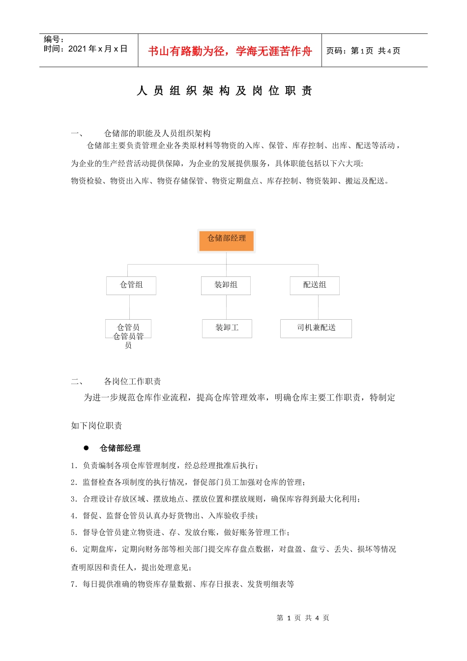 仓储部组织架构及岗位职责(DOC4页)_第1页