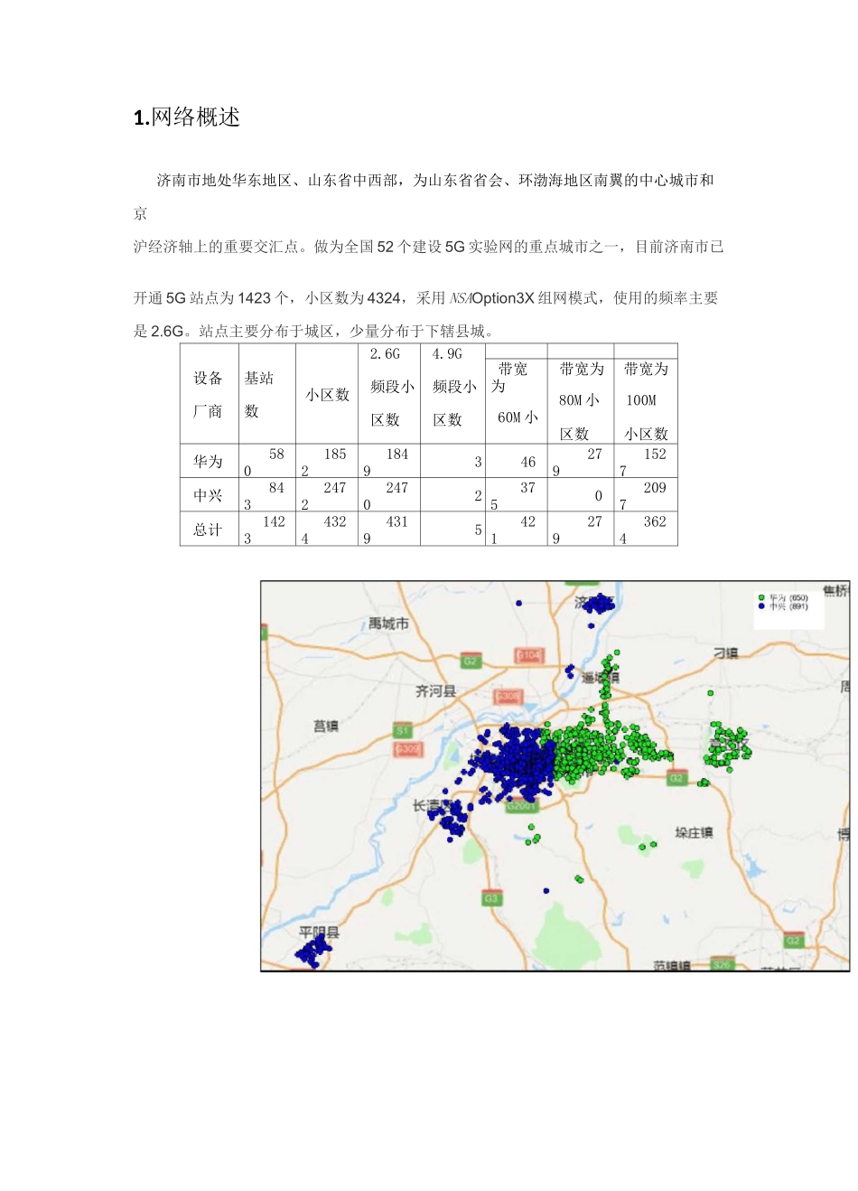 5G网络指标优化专题报告_第2页
