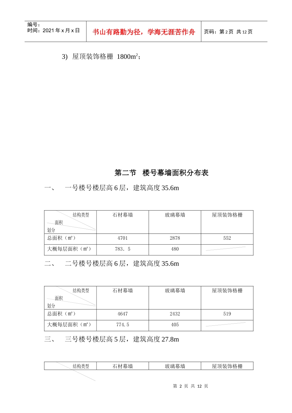 幕墙工程检验批划分方案_第2页