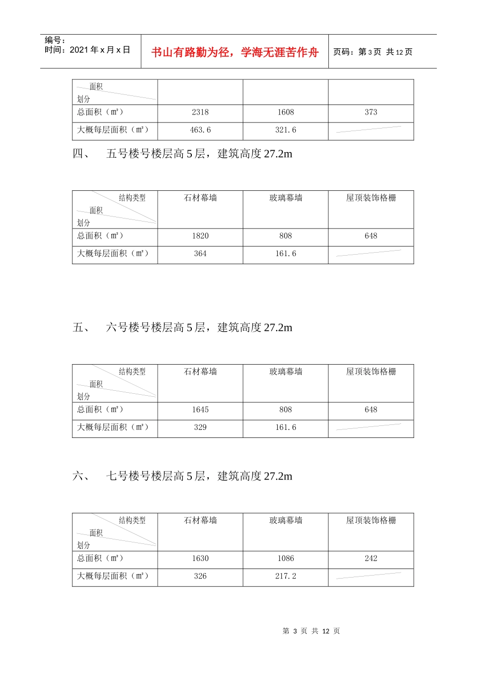 幕墙工程检验批划分方案_第3页