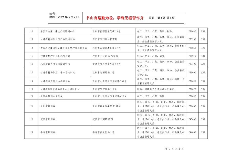 甘肃省安全生产监督管理局-安全培训_第3页