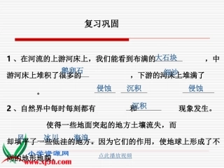 减少对土地的侵蚀_