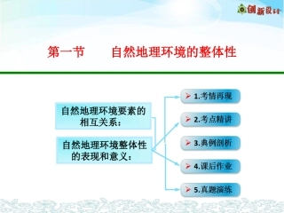 第一节自然地理环境的整体性
