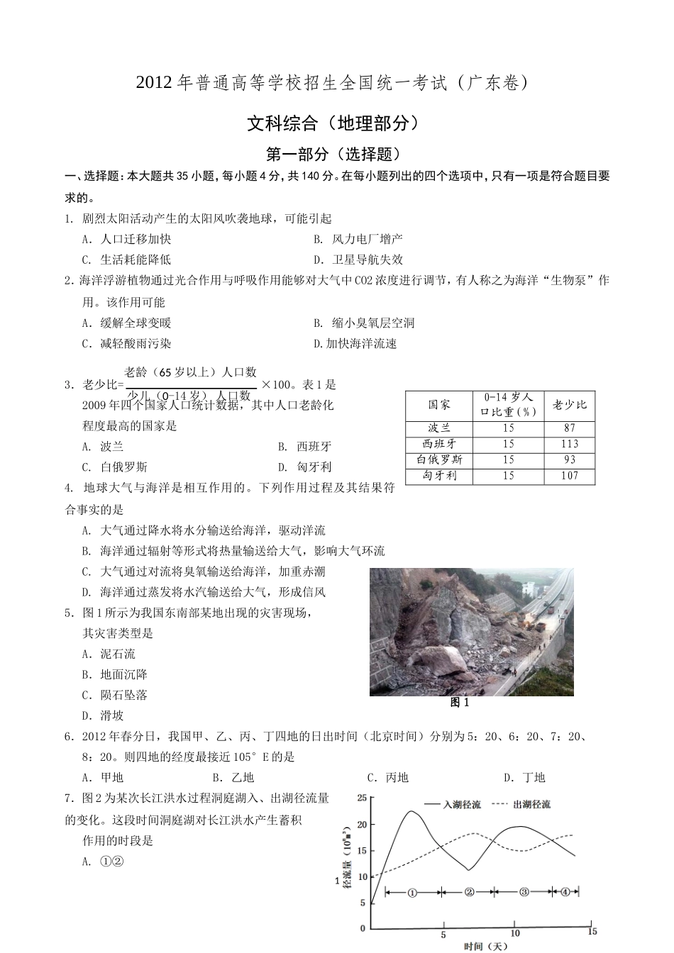 2012年普通高等学校招生全国统一考试（广东卷）地理_第1页