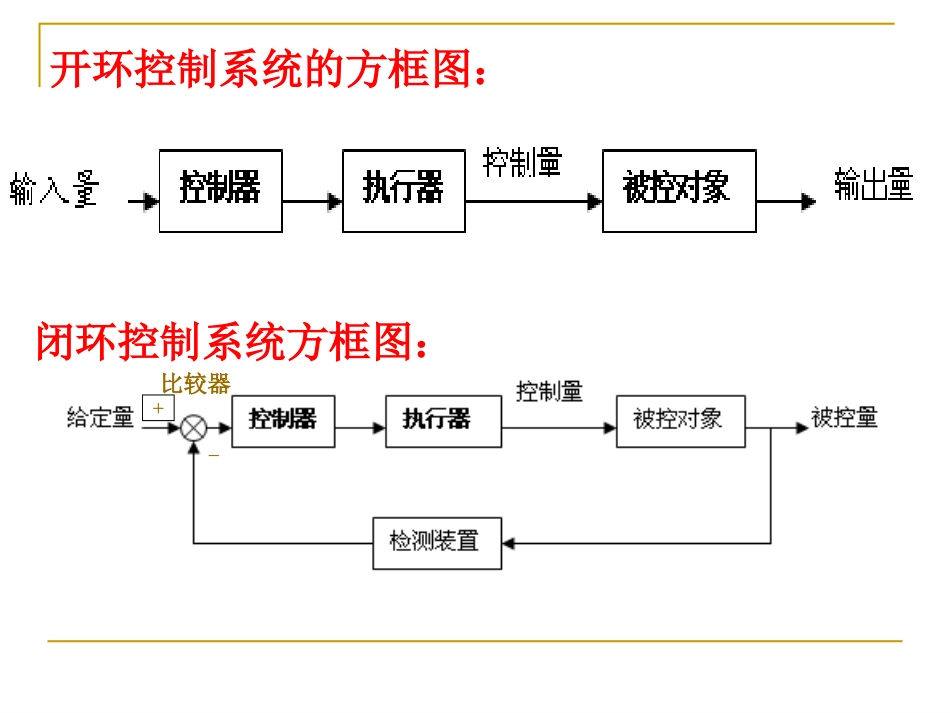 开、闭环控制系统_第2页