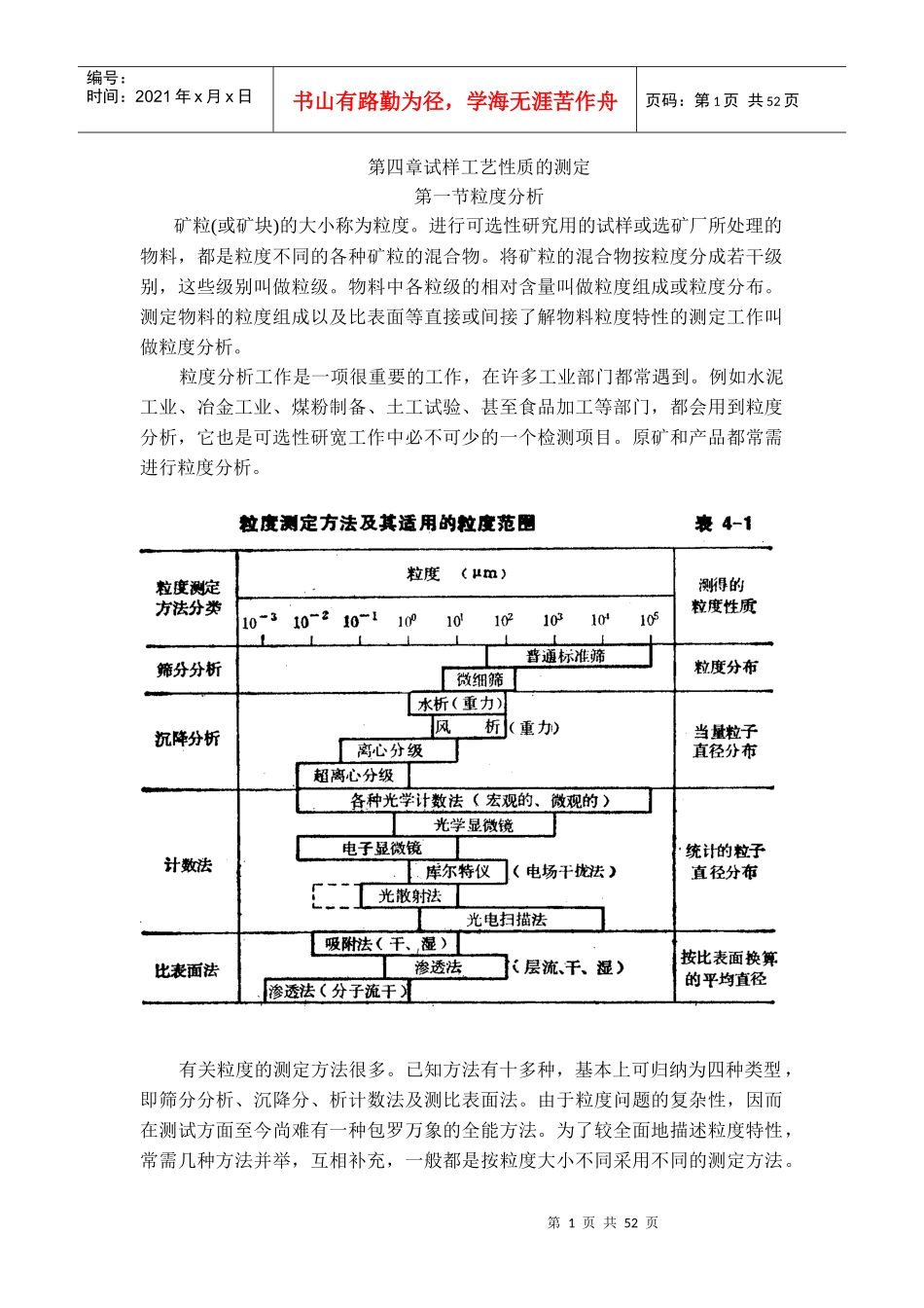 第四章试样工艺性质的测定_第1页