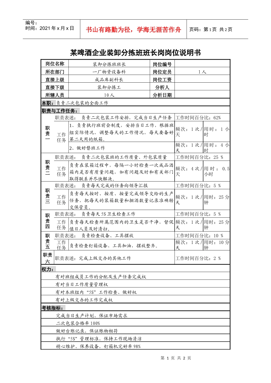 某啤酒企业装卸分拣班班长岗岗位说明书_第1页