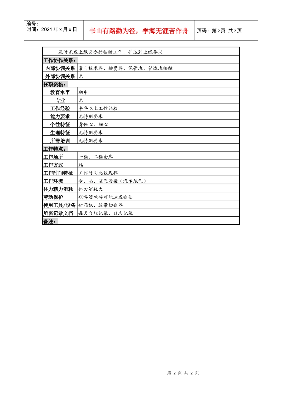 某啤酒企业装卸分拣班班长岗岗位说明书_第2页