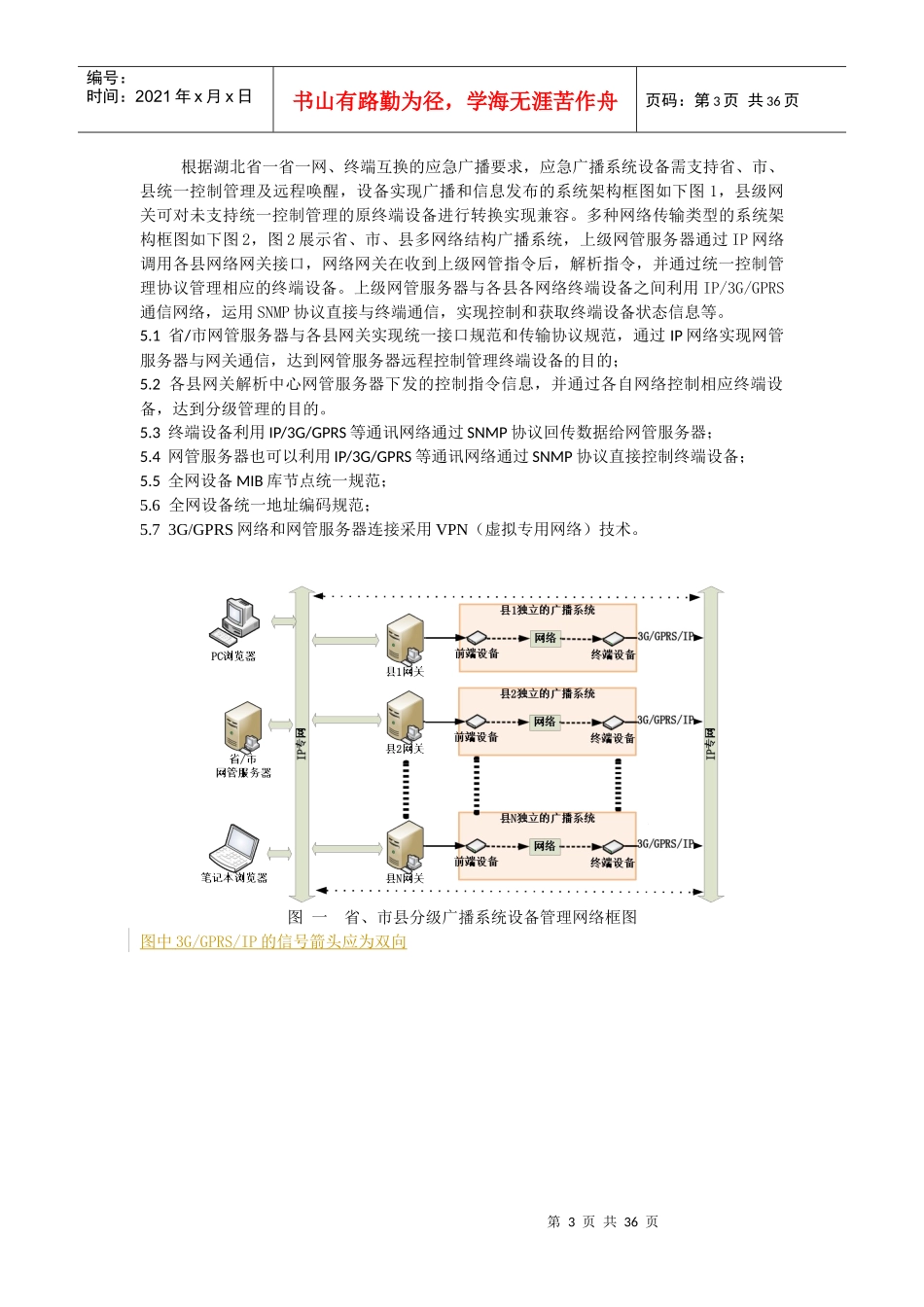 农村智能广播网管理系统技术规范_第3页