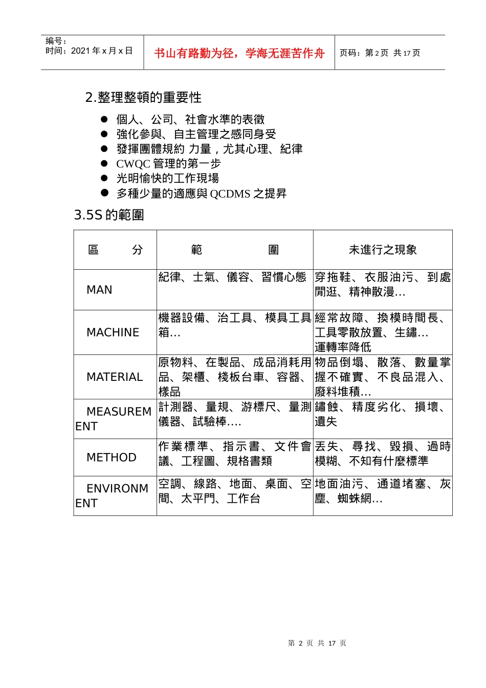 以5S活动创造光明愉快的工作_第2页
