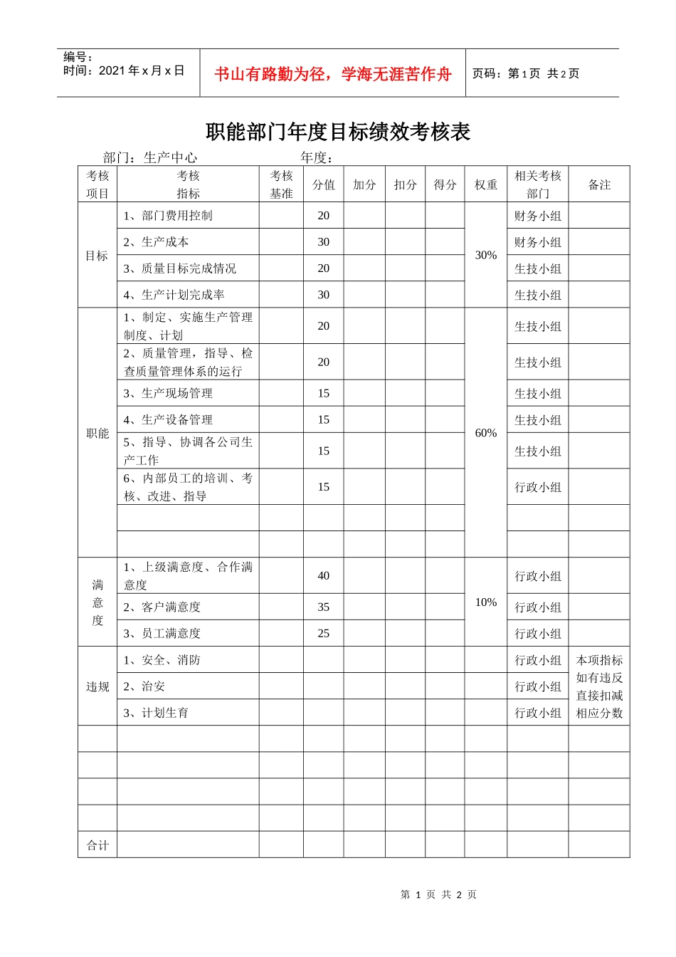 某生产企业生产部目标绩效考核表_第1页