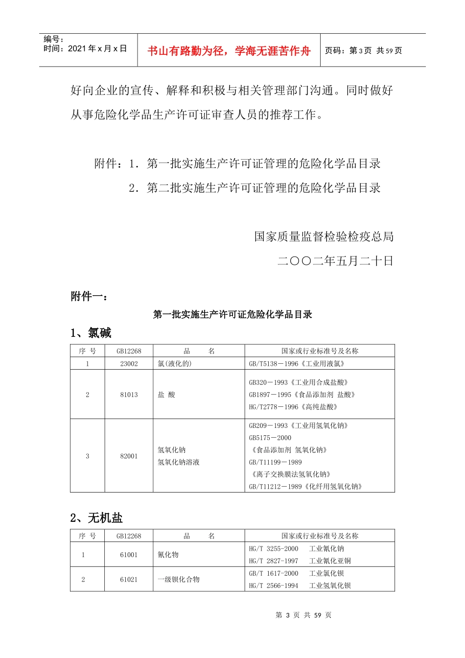 危险化学品生产许可证管理的实施_第3页