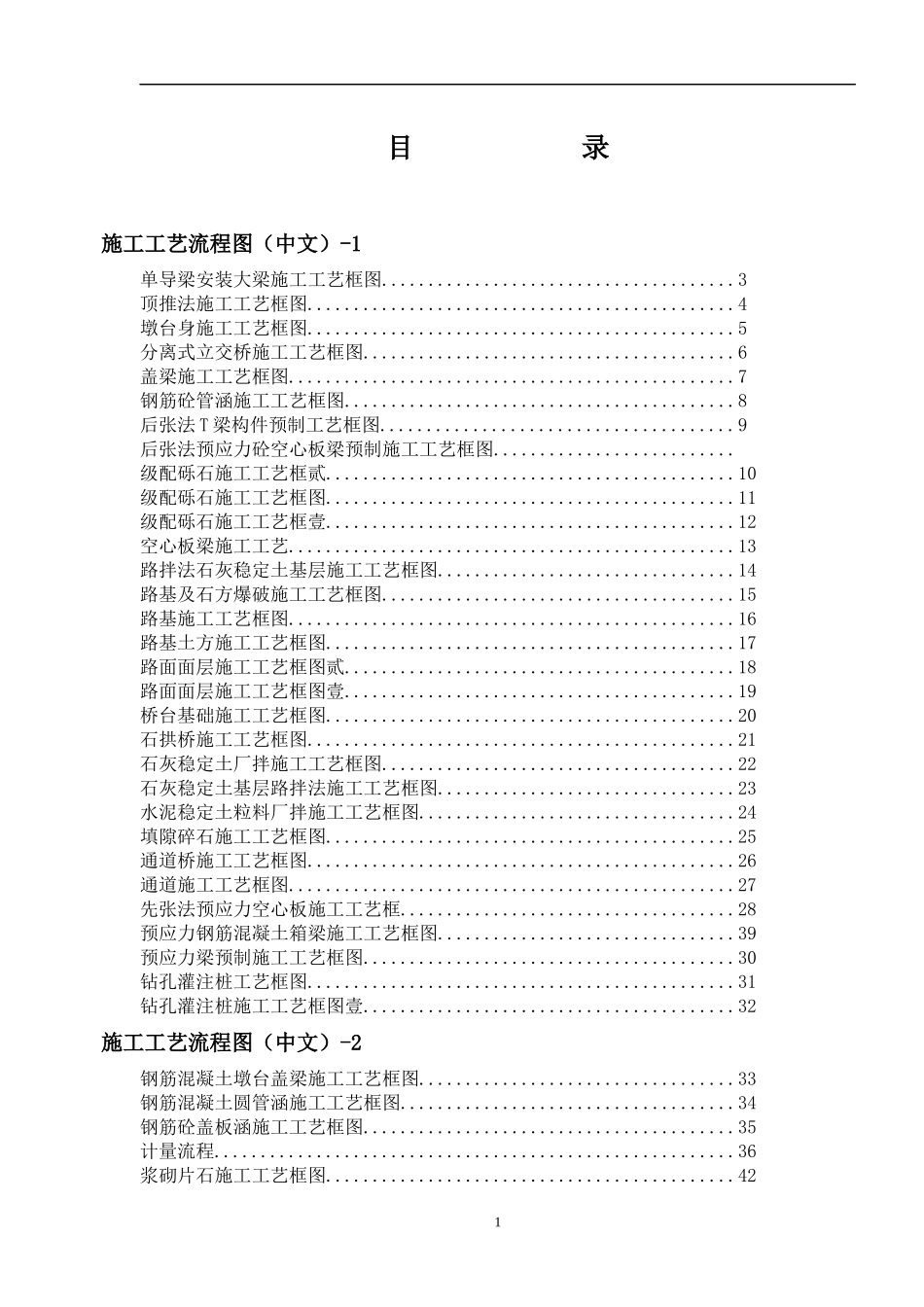 施工工艺流程图_第2页