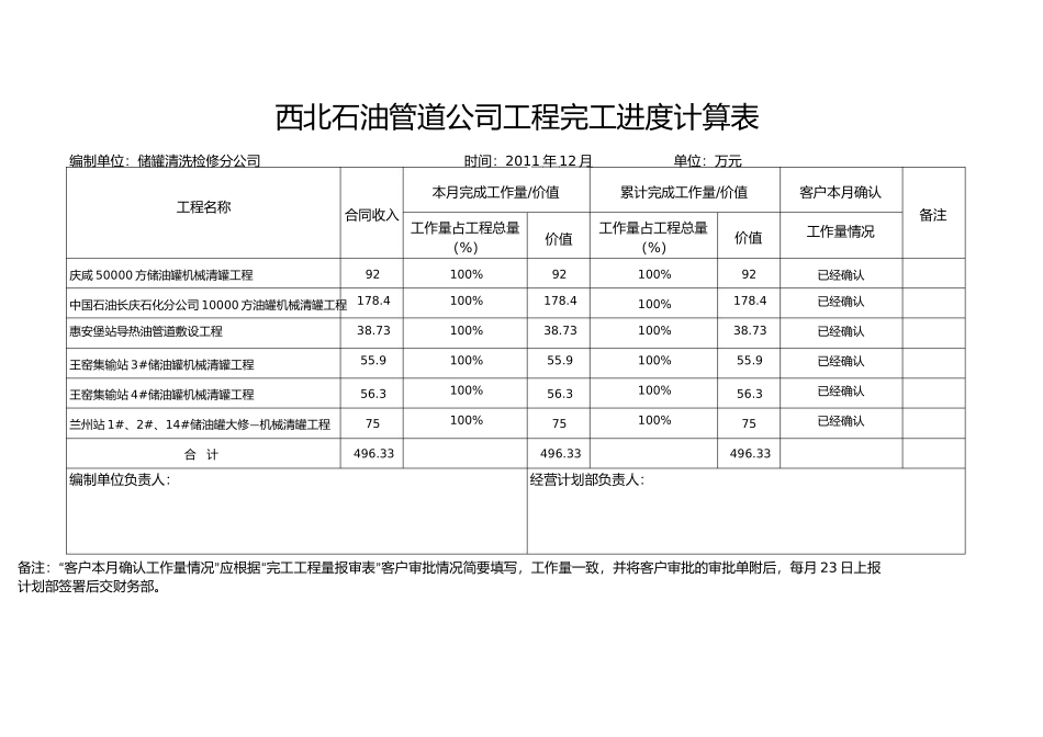 山东显通工程进度_第1页
