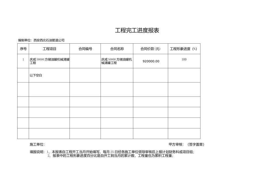 山东显通工程进度_第2页