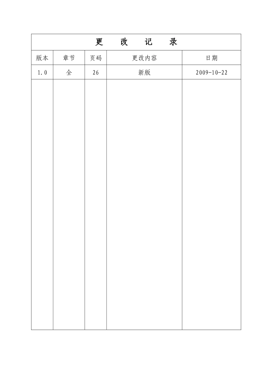 某安全生产技术咨询中心仪器设备操作规程_第3页