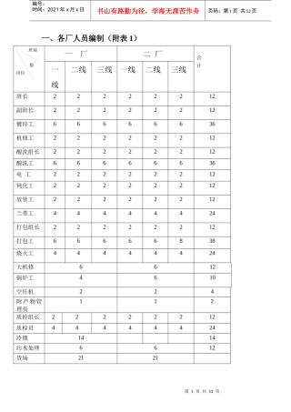 镀锌生产工艺