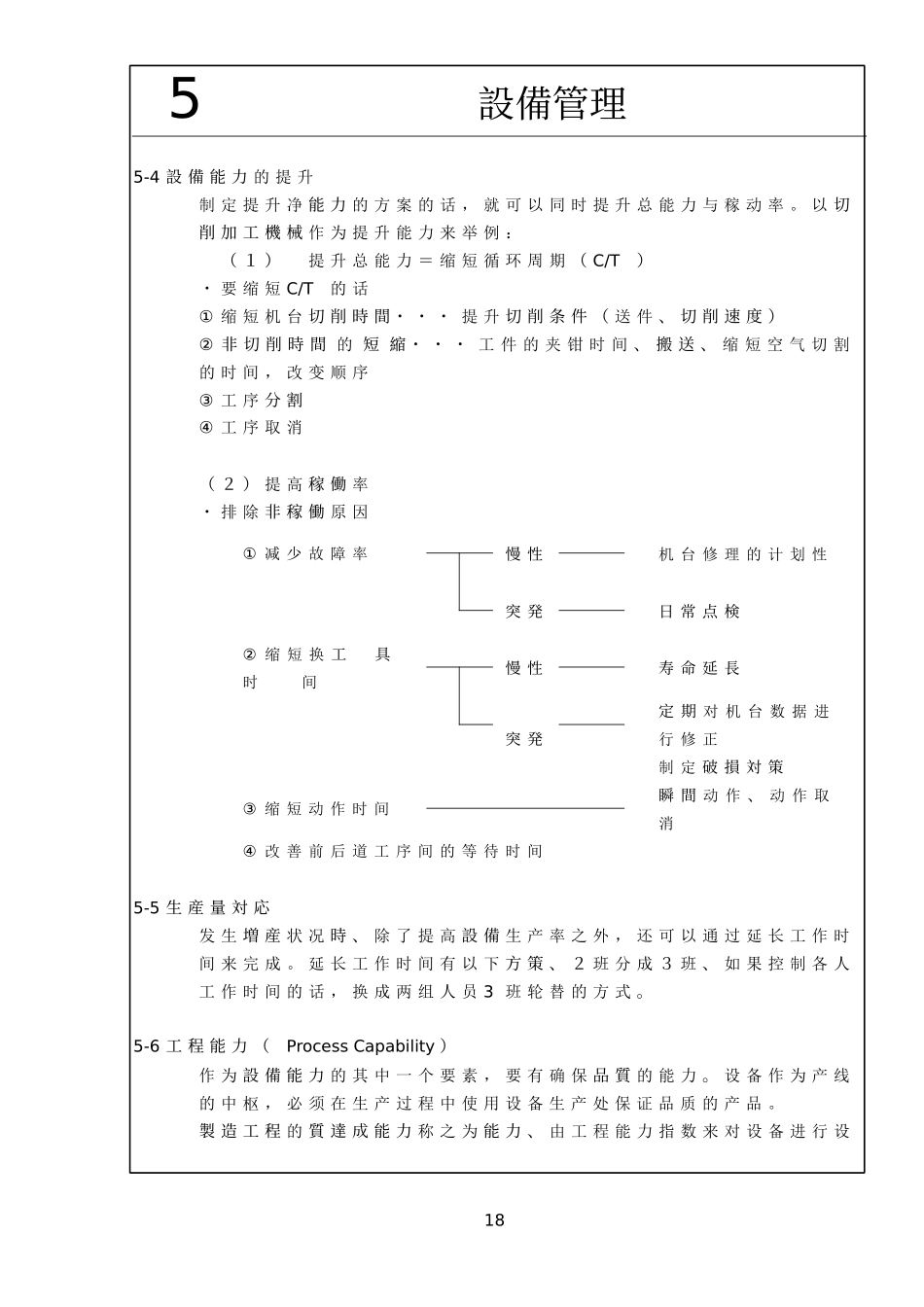 05设备管理_第2页