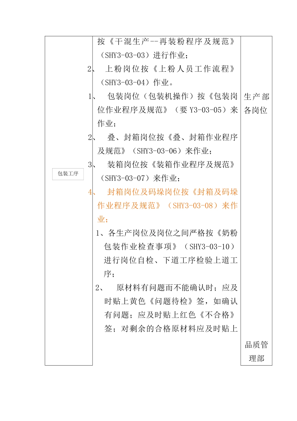 （7）生产过程控制程序_第3页
