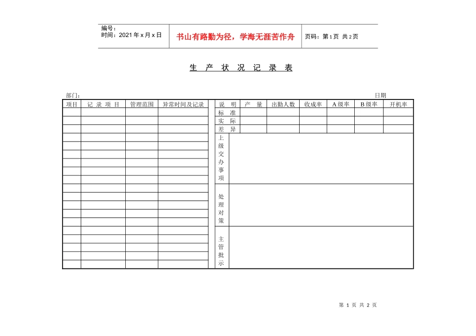 生产状况记录表_第1页