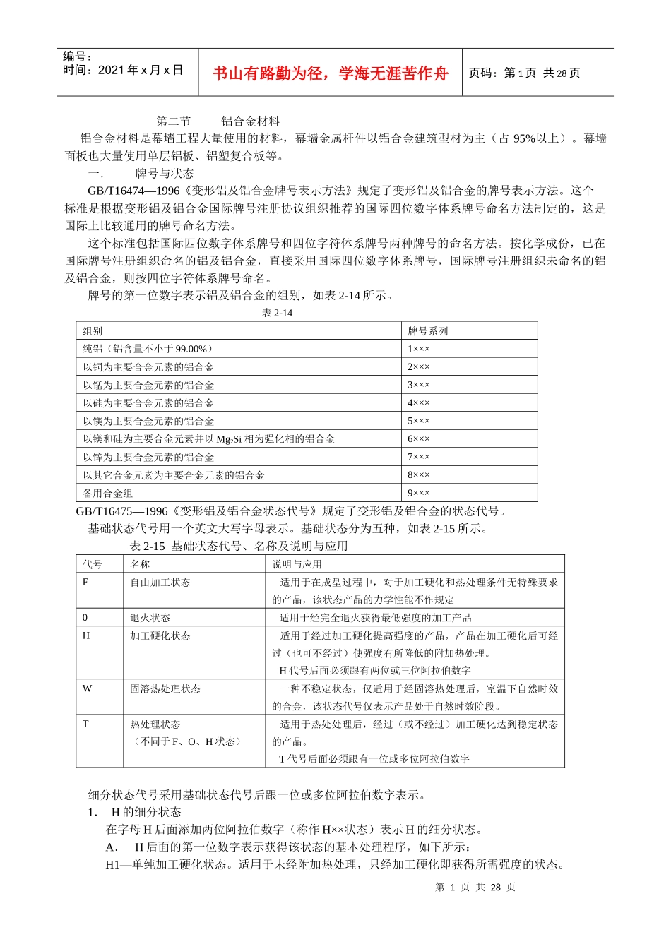 06Y第二章 第二节—玻璃幕墙工程技术规范理解与应用_第1页