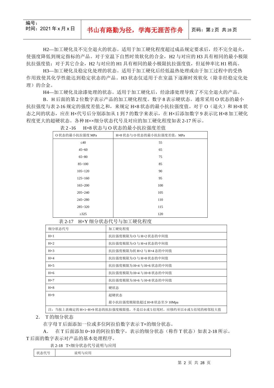 06Y第二章 第二节—玻璃幕墙工程技术规范理解与应用_第2页