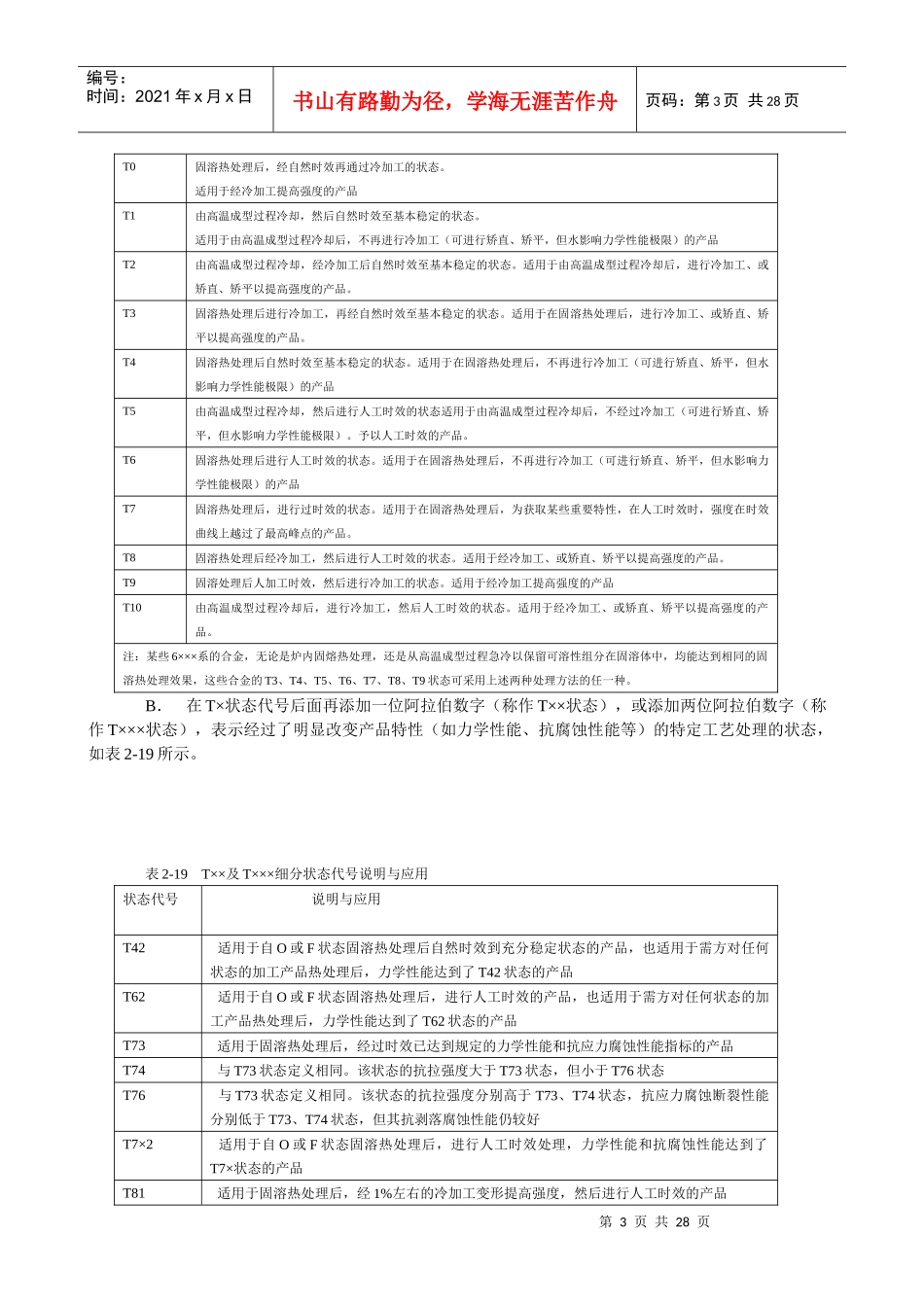 06Y第二章 第二节—玻璃幕墙工程技术规范理解与应用_第3页