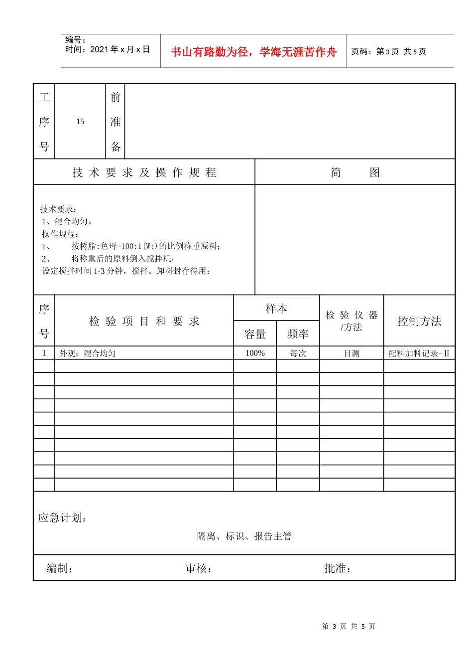 试生产作业指导书_第3页
