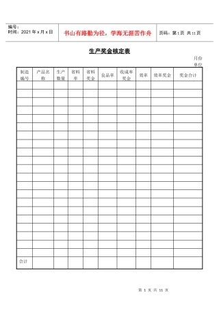 【精】生产奖金核定表