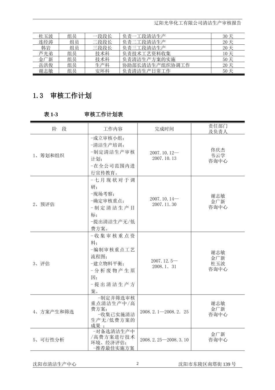 企业清洁生产审核报告编写提纲_第2页