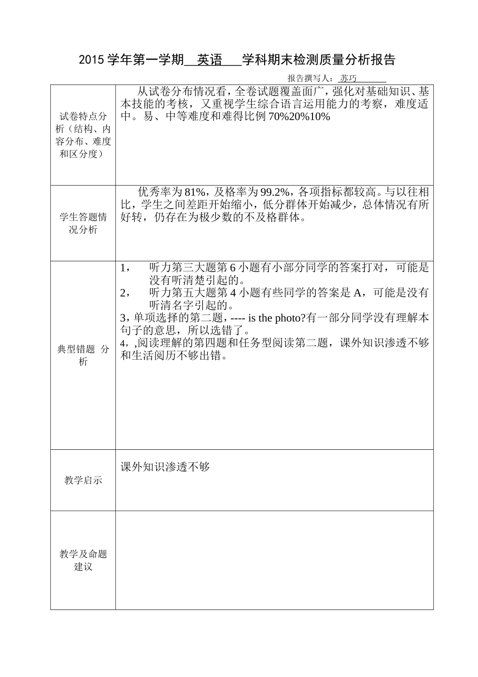 期末检测质量分析报告20161_第1页