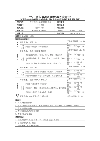 一厂行管科小灶炊事班班长岗